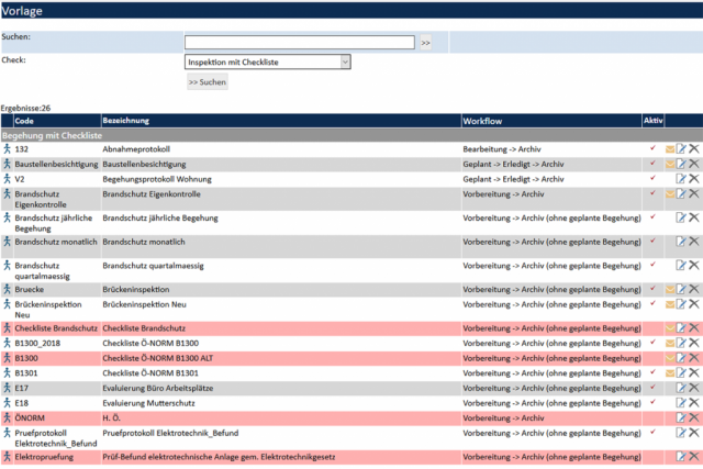 Checklisten Administration